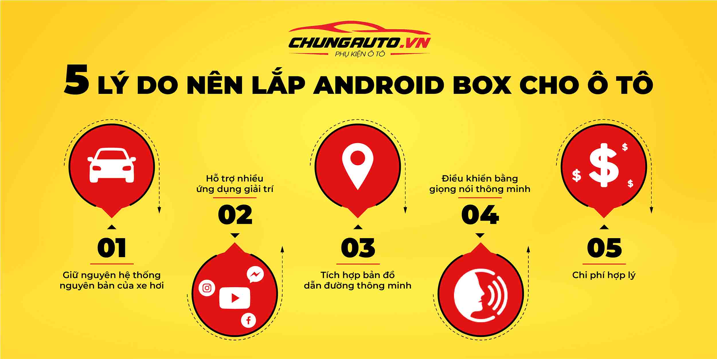 Lý do nên lắp android box cho ô tô