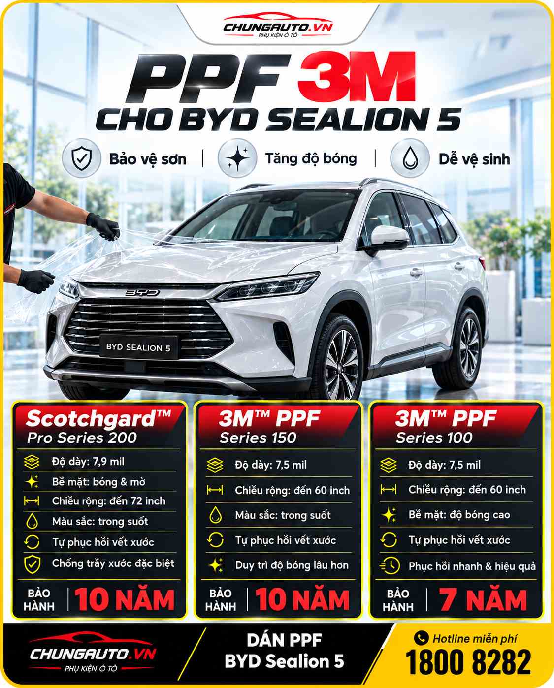 thong-so-dan-ppf-byd-sealion-5-dong-3m
