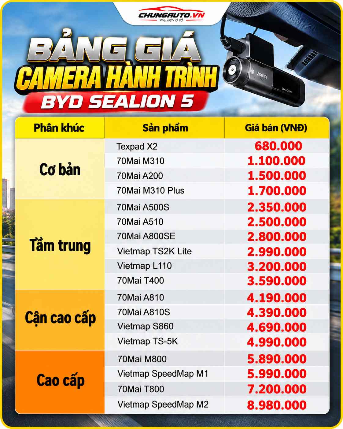 bang-gia-camera-hanh-trinh-byd-sealion-5