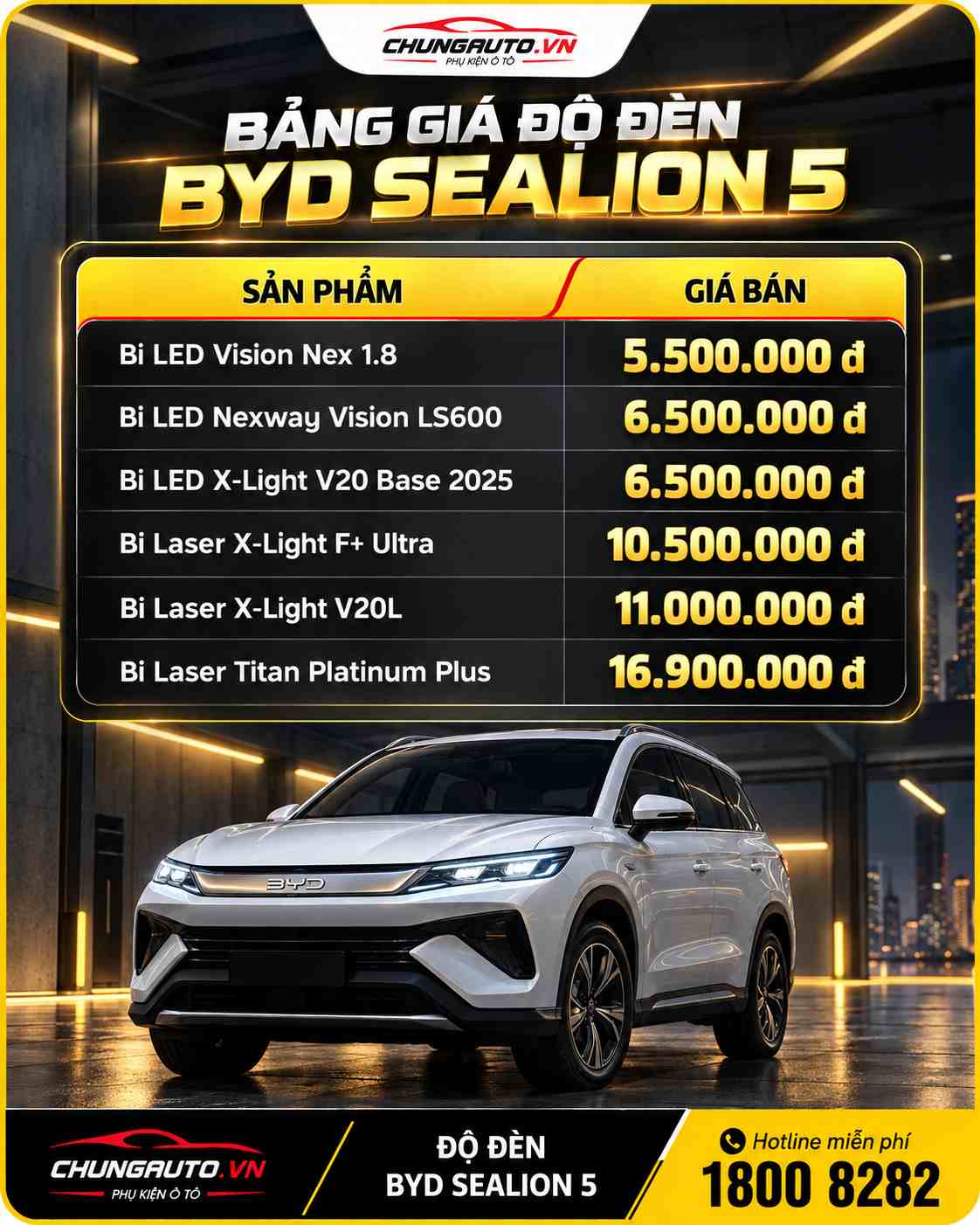 bang-gia-do-den-byd-sealion-5