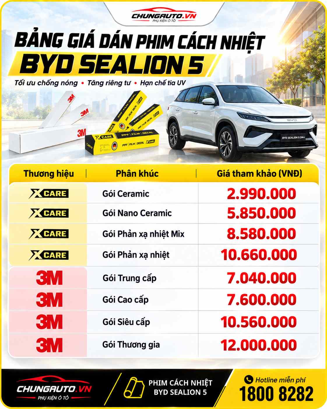 bang-gia-phim-cach-nhiet-byd-sealion-5