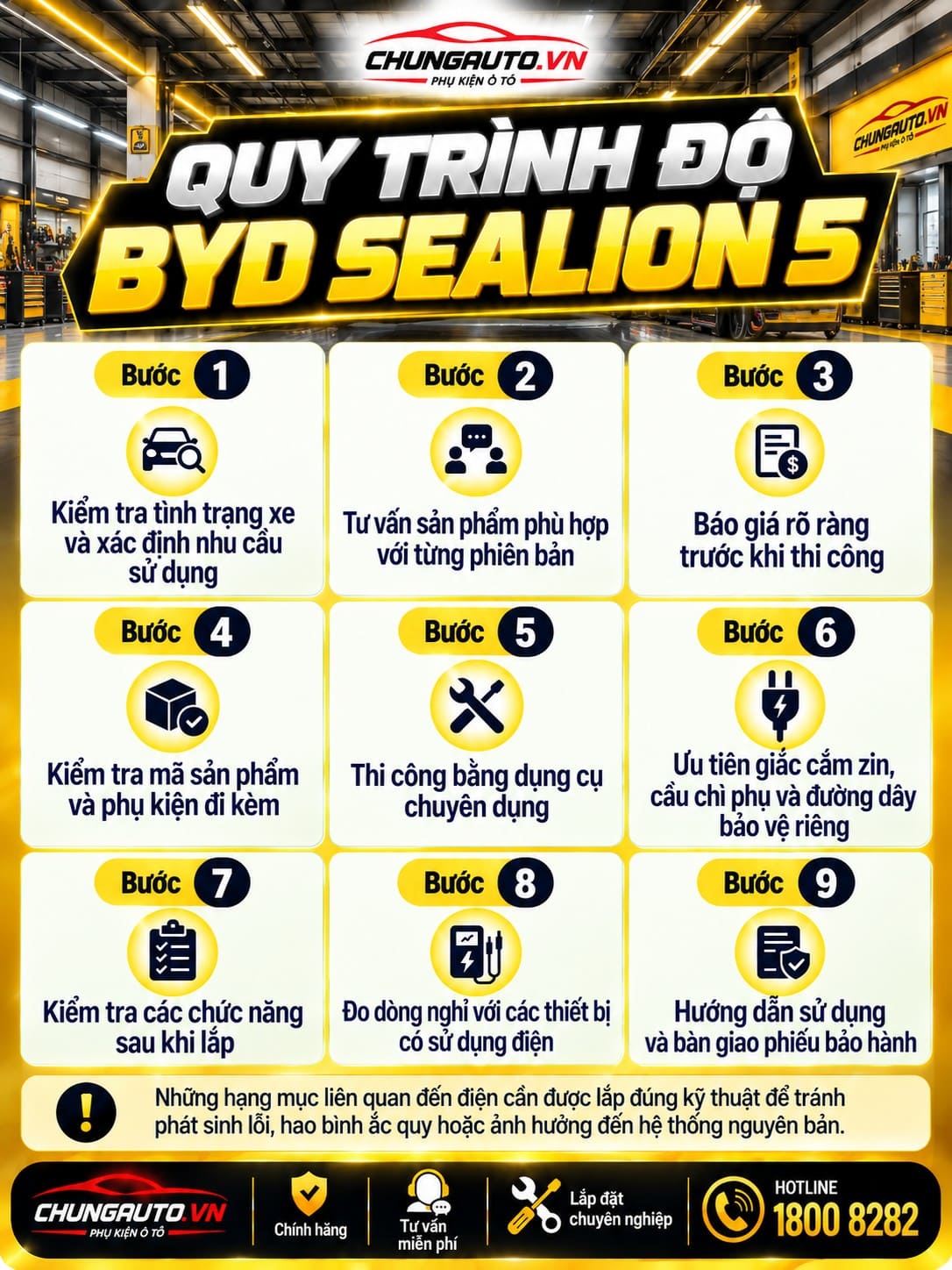 quy-trinh-do-sealion-5-do-sealion-5-do-byd-sealion-5-do