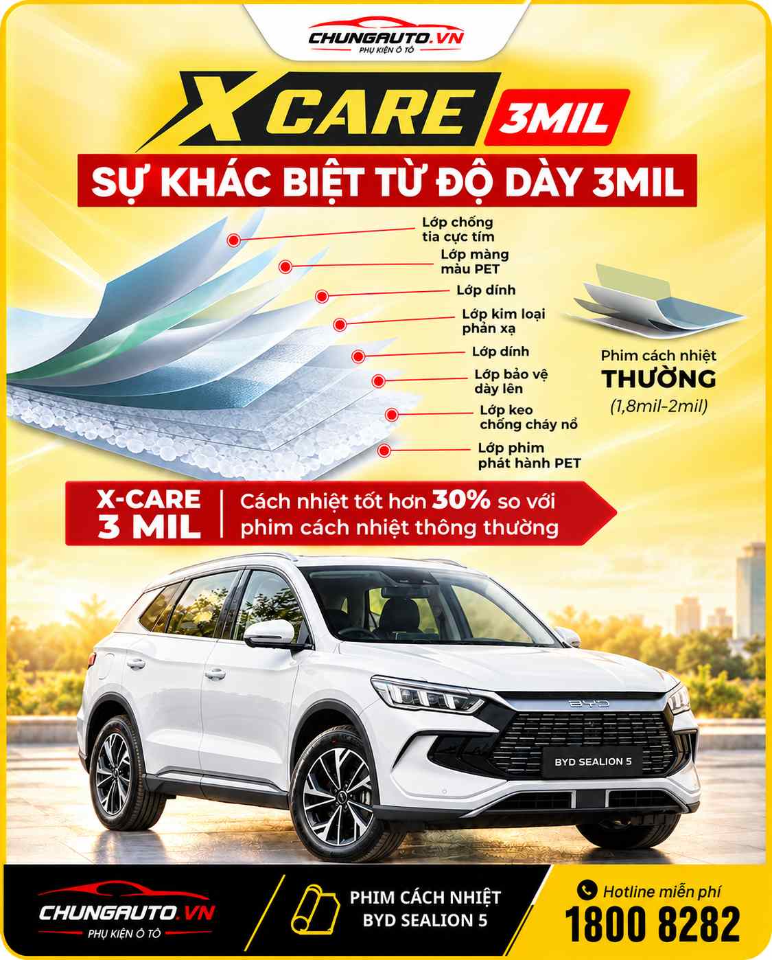 phim-cach-nhiet-x-care-byd-sealion-5