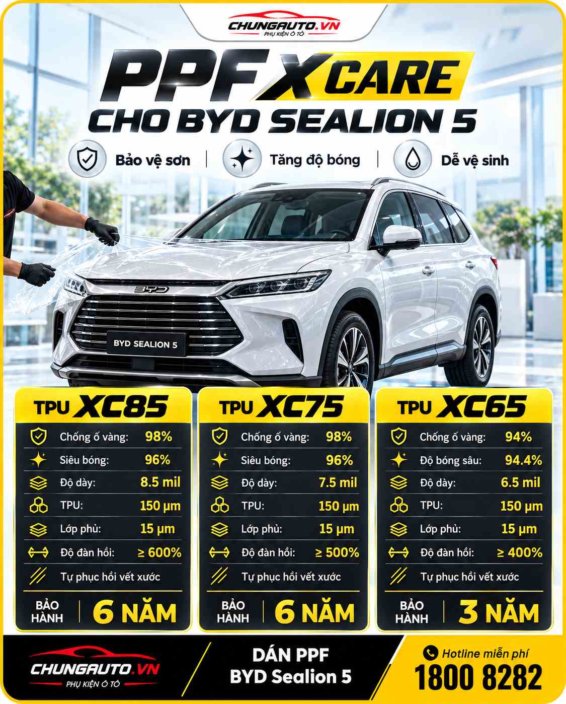 thong-so-dan-ppf-byd-sealion-5-dong-xcare