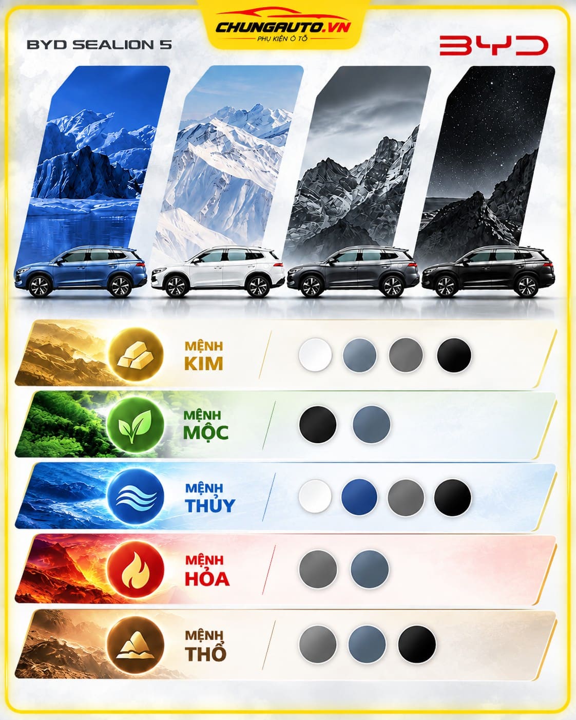 mau-xe-byd-sealion-5-mau-sealion-5-mau-xe-sealion-5-phong-thuy