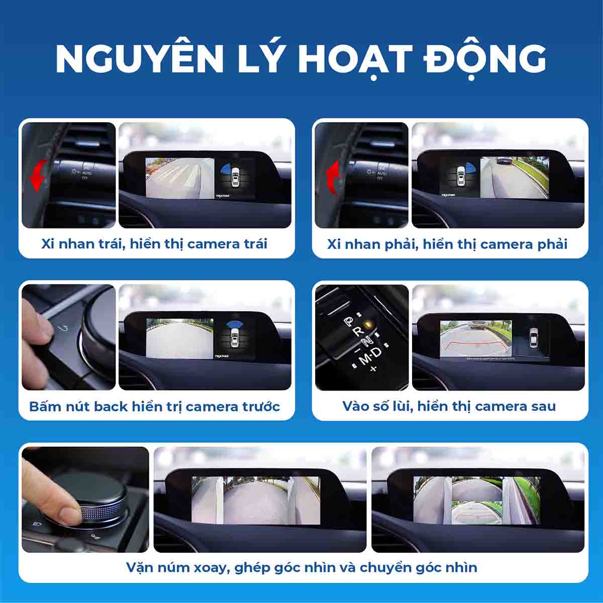 texpad zone 3 pro mazda 3 nguyên lý hoạt động