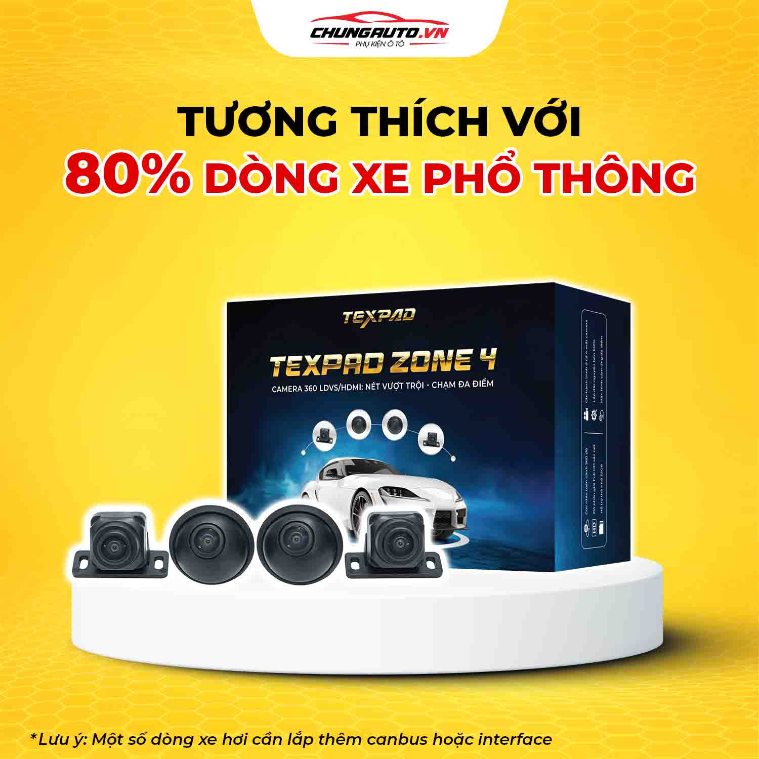 Camera 360 tương thích với 80% các dòng xe