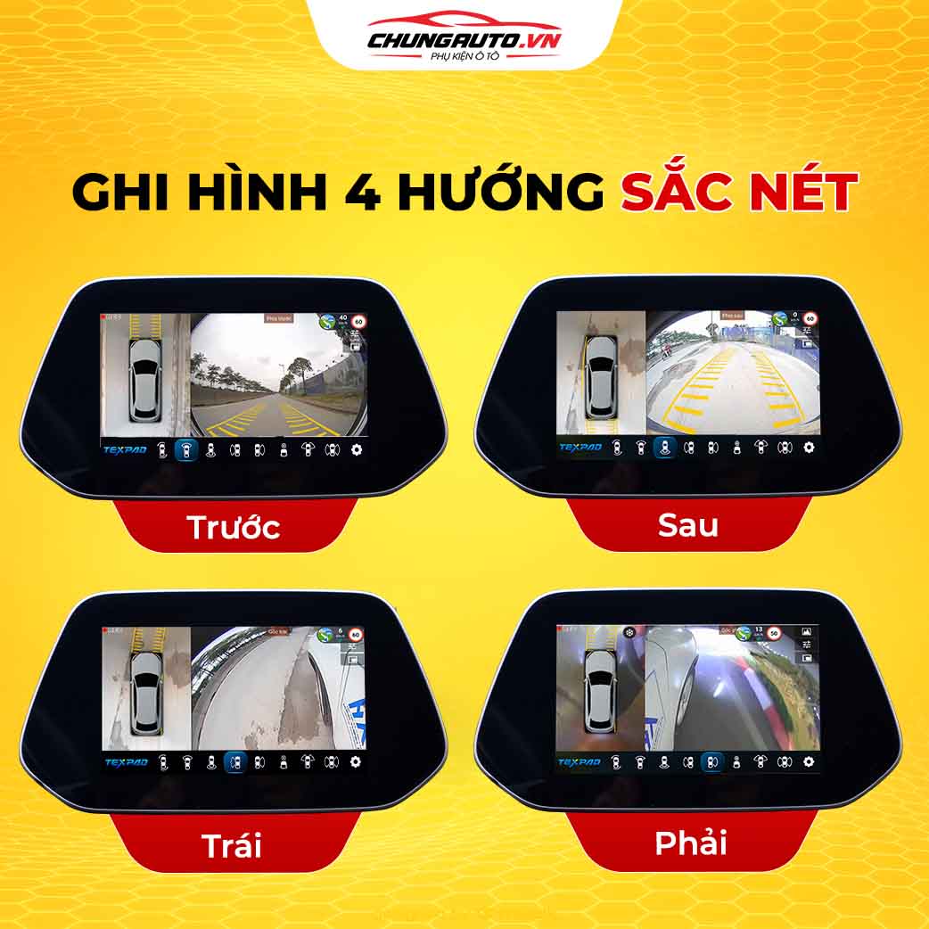 Texpad Zone 4 Eco VF5 hiển thị ghi hình 4 hướng