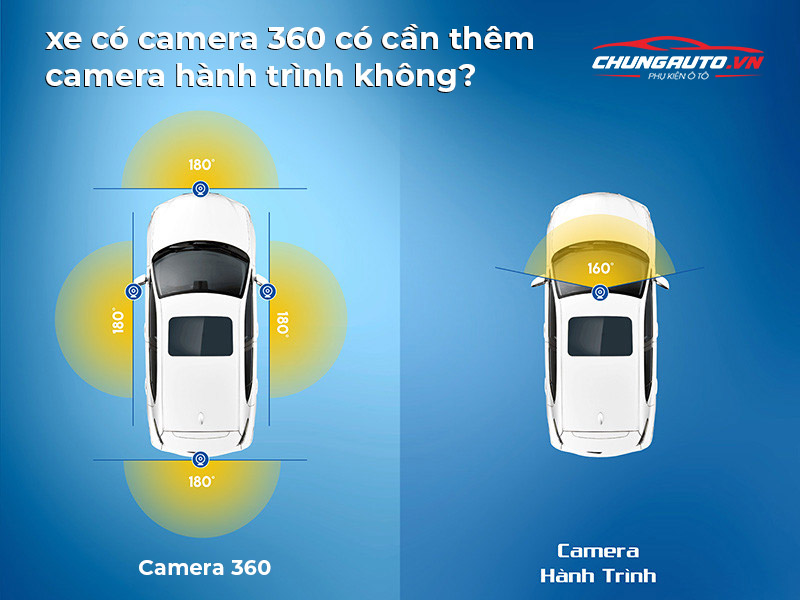 xe có camera 360 có cần lắp thêm camera hành trình không?