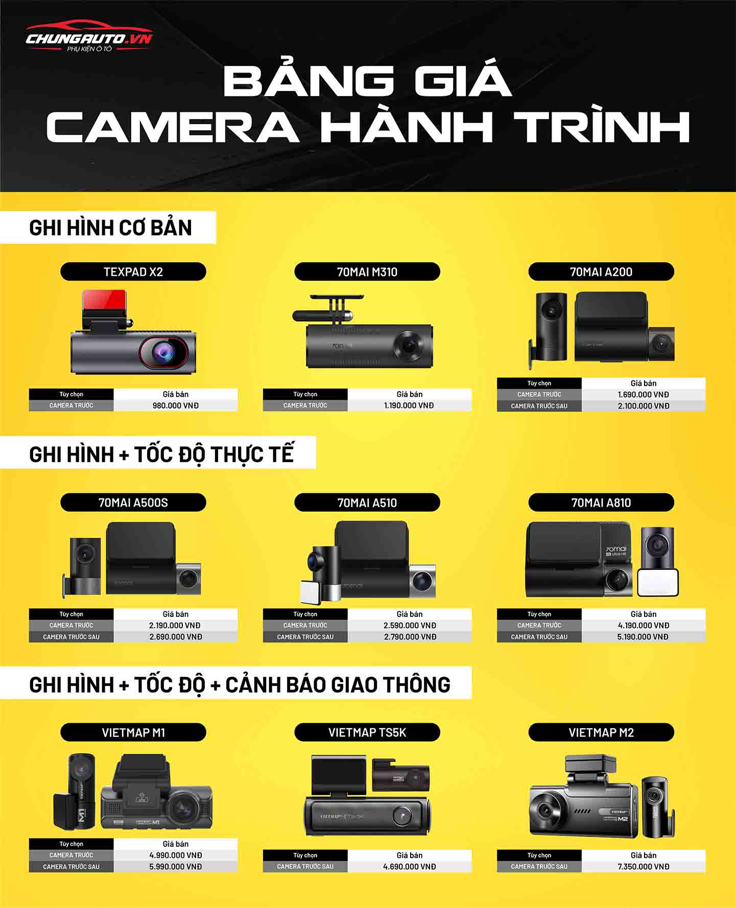 Bảng báo giá camera hành trình 