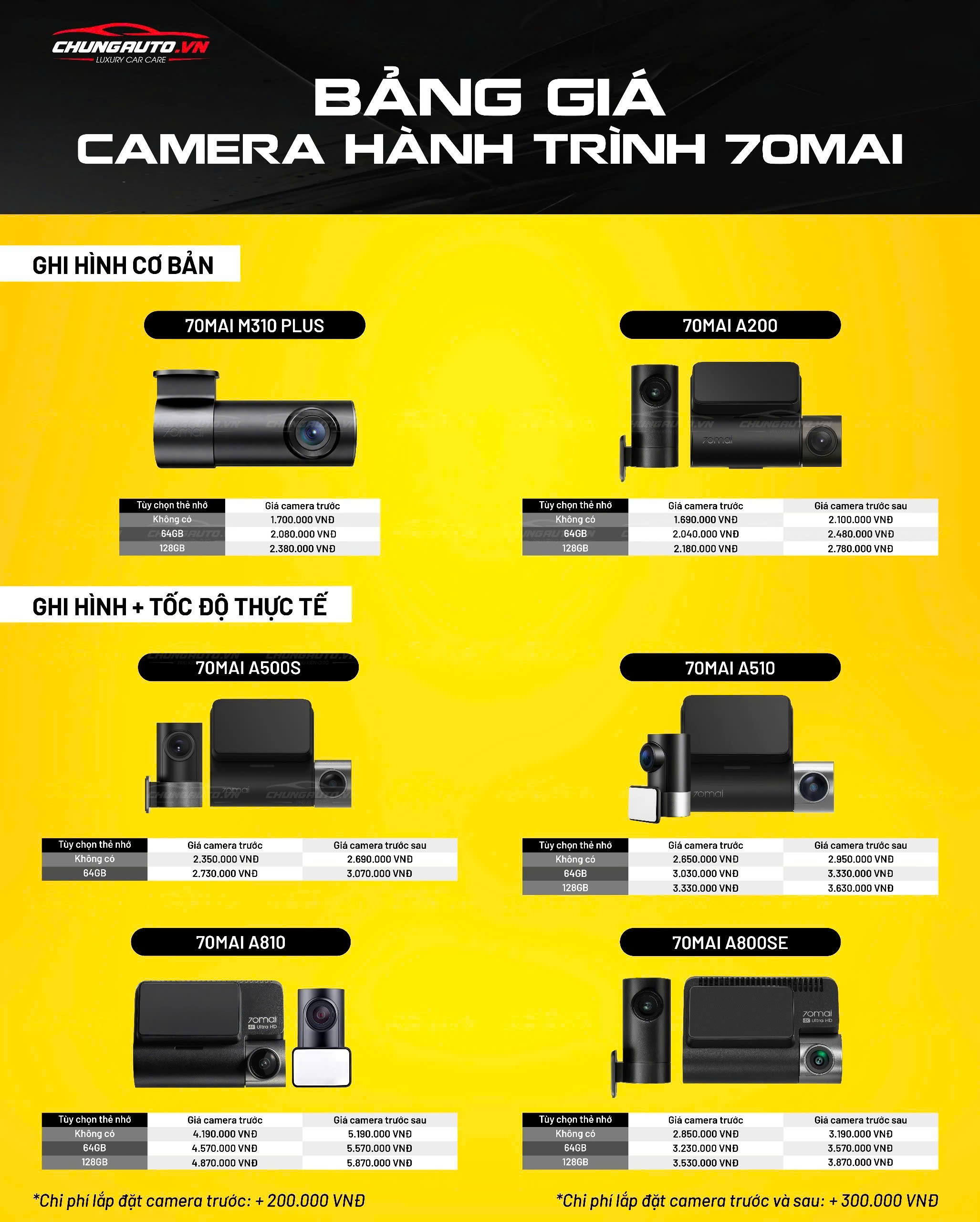 Bảng báo giá camera hành trình Xiaomi 70Mai 