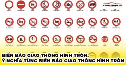 Biển báo giao thông hình tròn: Phân loại và ý nghĩa của từng loại biển báo giao thông hình tròn