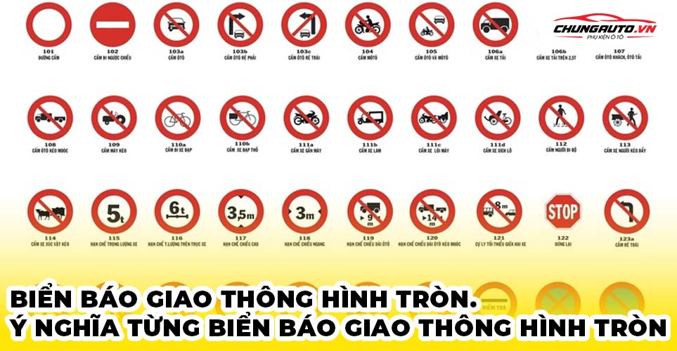 Biển báo giao thông hình tròn 