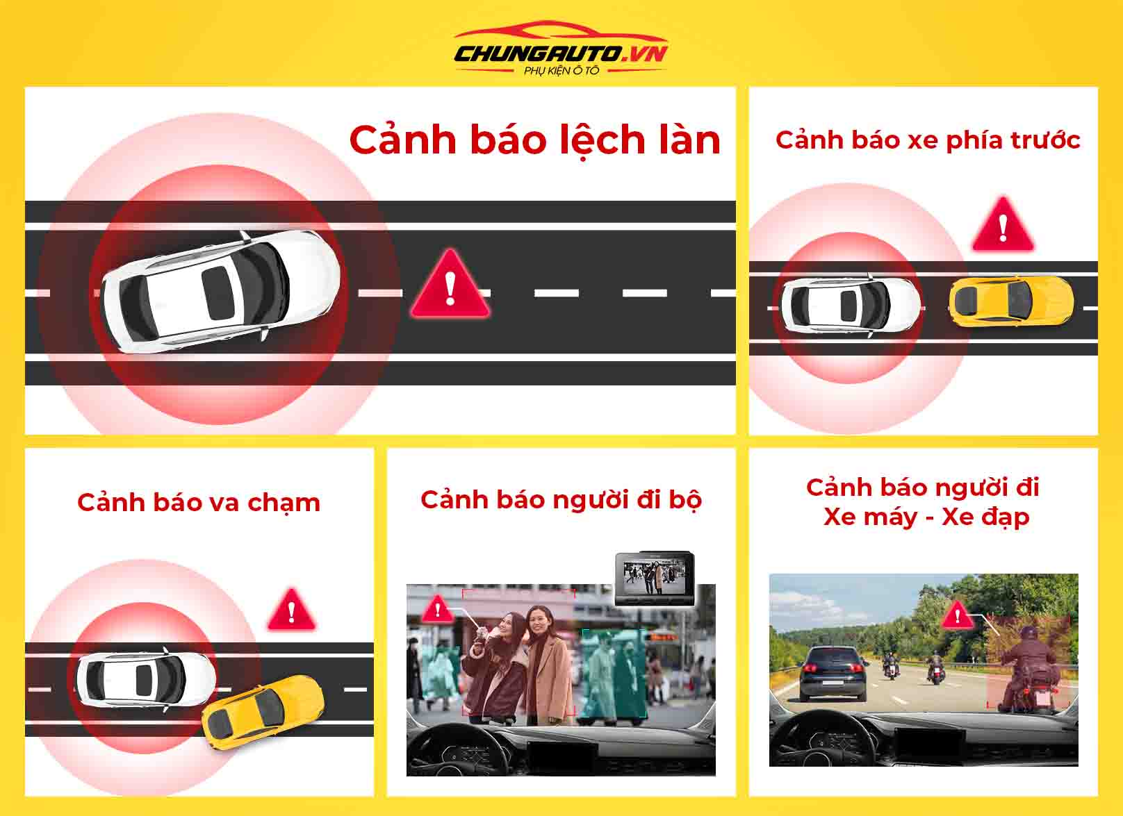 Camera hành trình 70Mai A810s cảnh báo ADAS thông minh