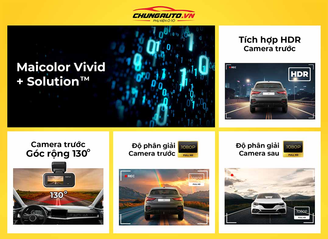 camera-hanh-trinh-70mai-a210-ket-hop-cong-nghe-maicolor-vivid-solution