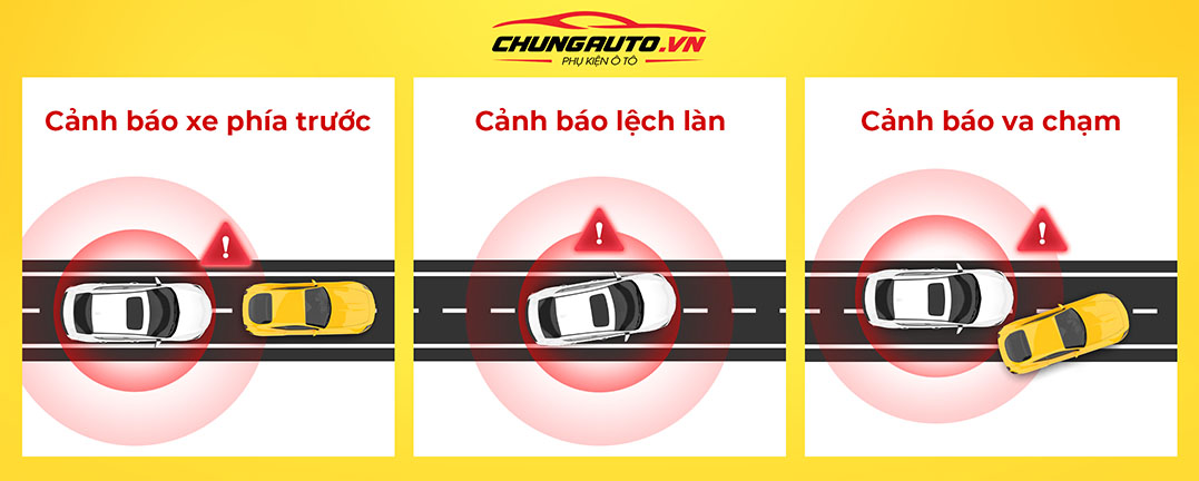 70mai a510 hệ thống adas