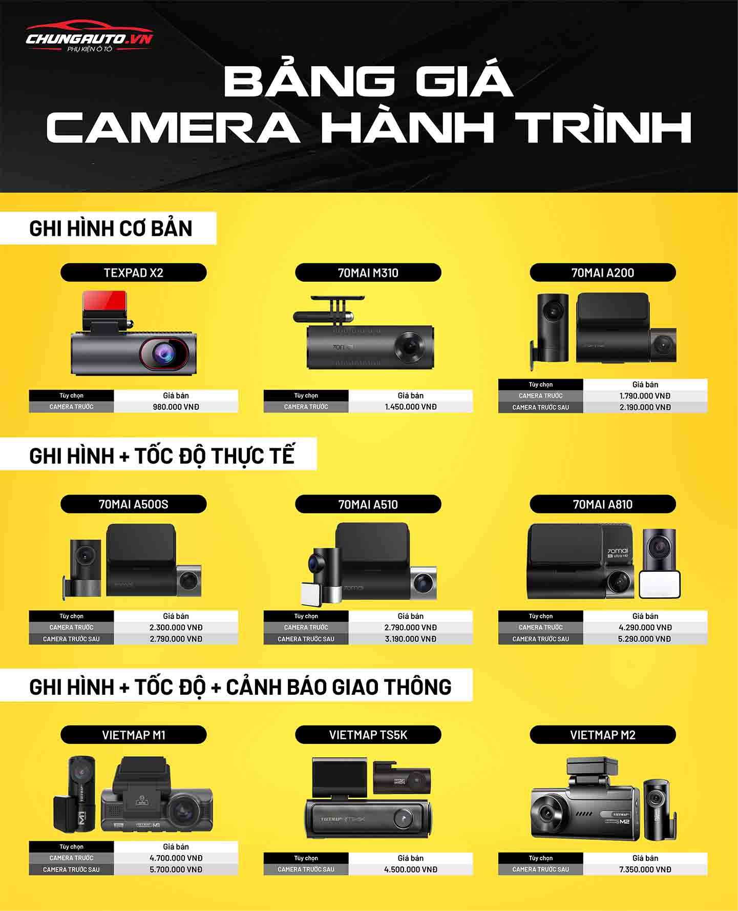 Bảng báo giá Camera hành trình