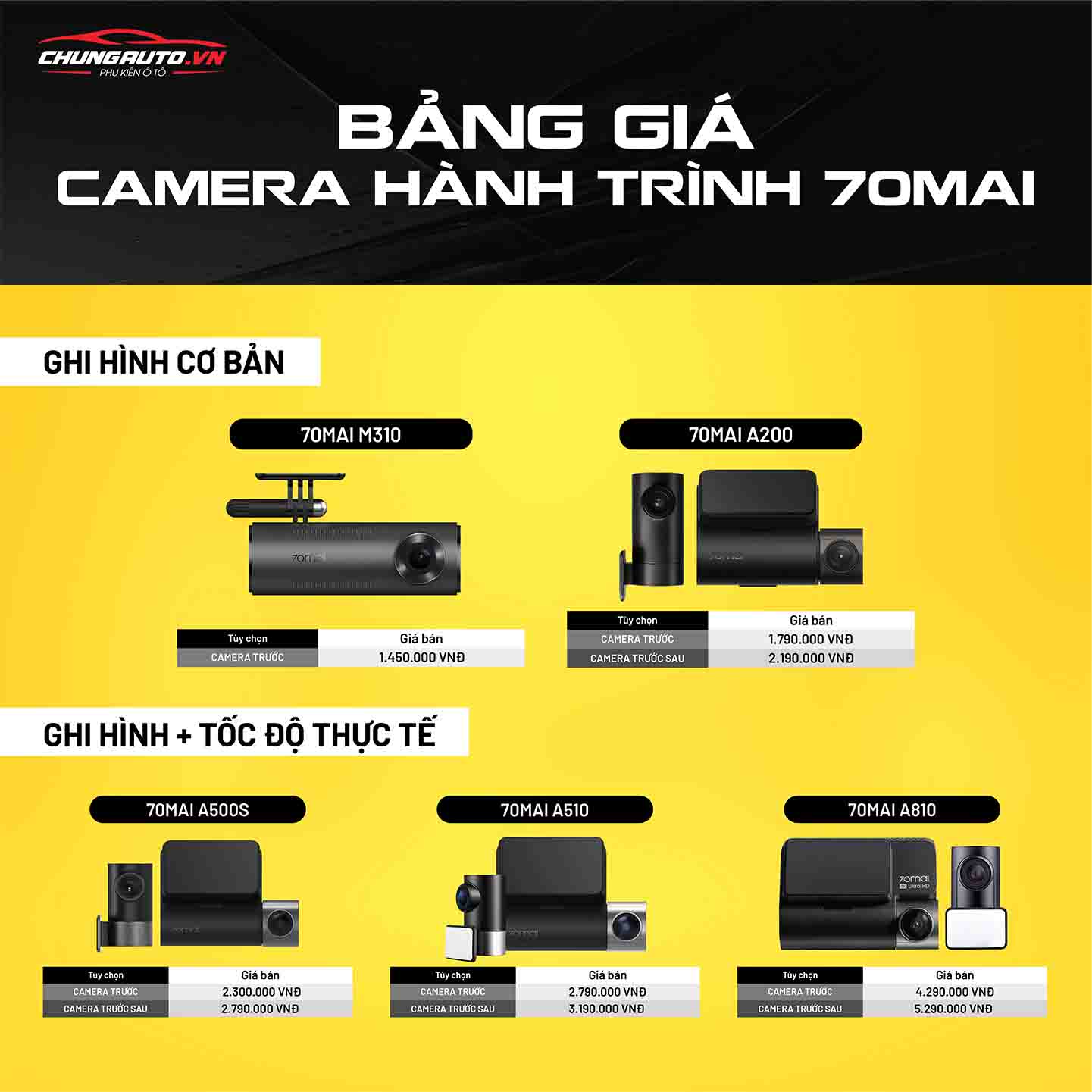 báo giá camera hành trình 70Mai
