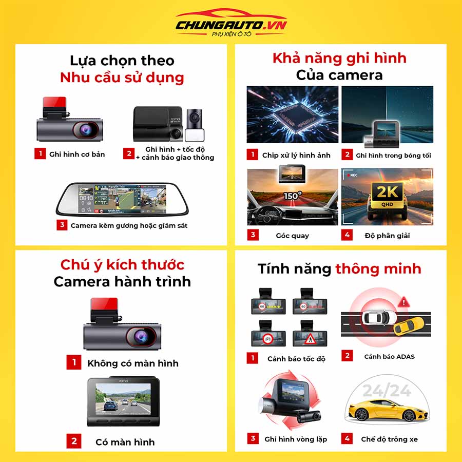 cách chọn camera hành trình ô tô
