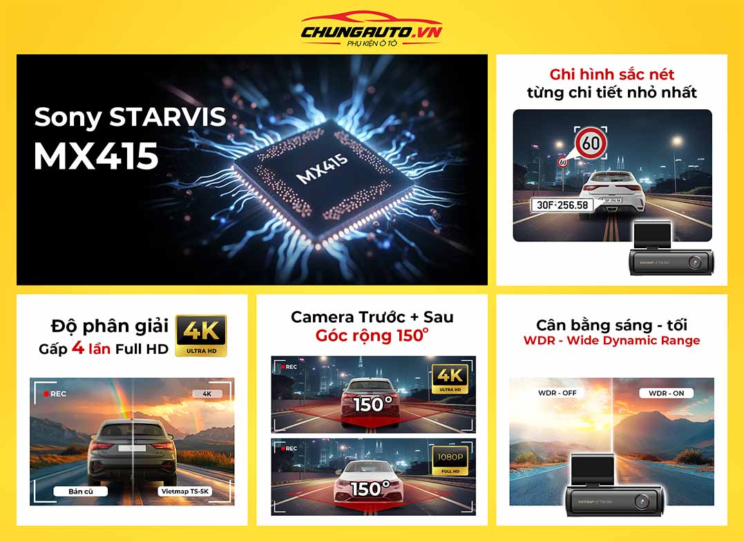 Camera hành trình Vietmap TS-5K ghi hình chất lượng cao