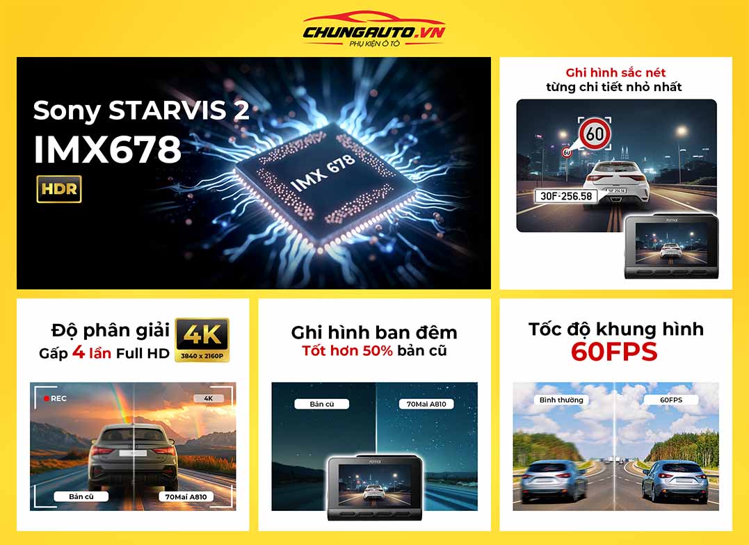 70Mai A810 ghi hình ảnh chất lượng cao