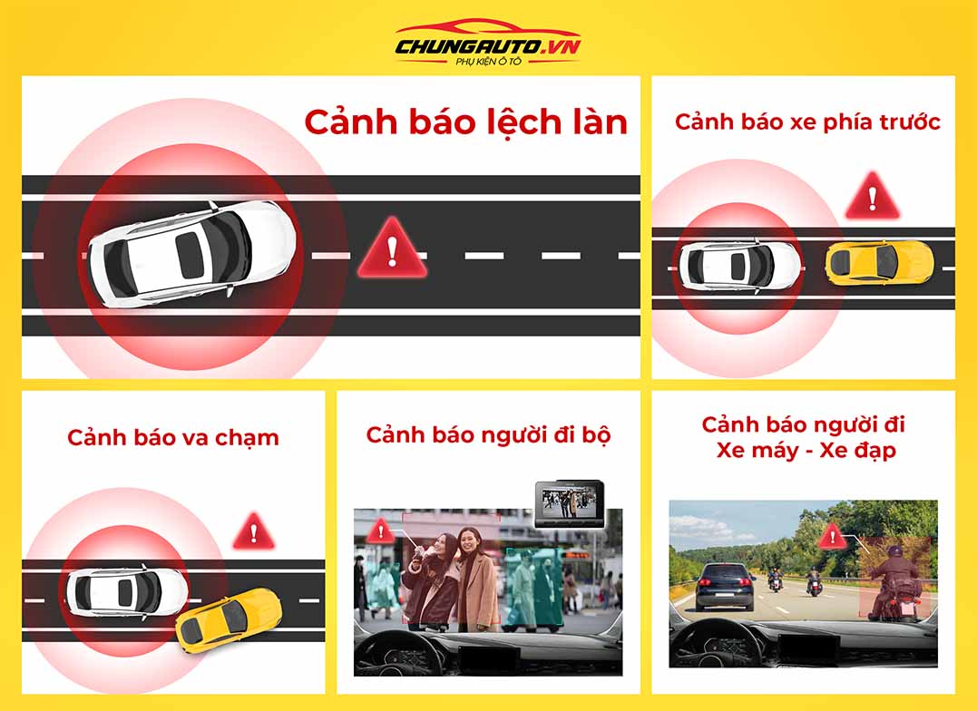 70mai A810 cảnh báo ADAS thông minh