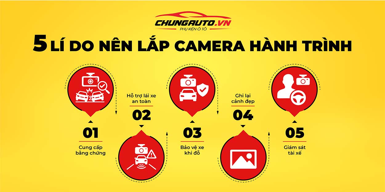 lý do nên lắp camera hành trình cho ô tô