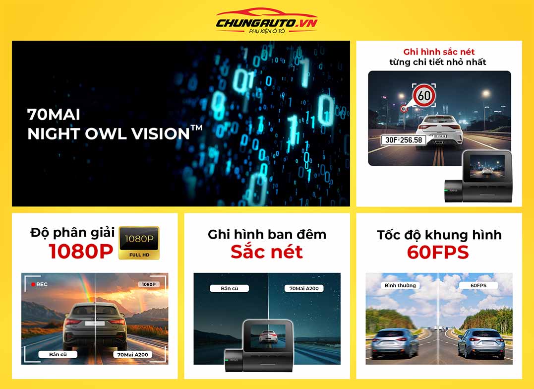 70mai a200 ghi hình ảnh chất lượng cao