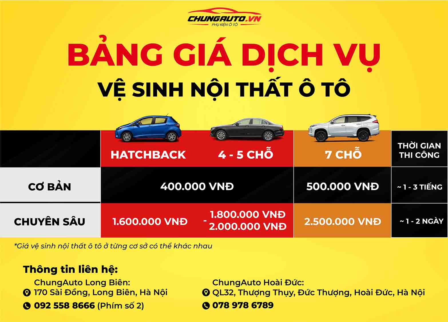Dịch vụ vệ sinh nội thất ô tô