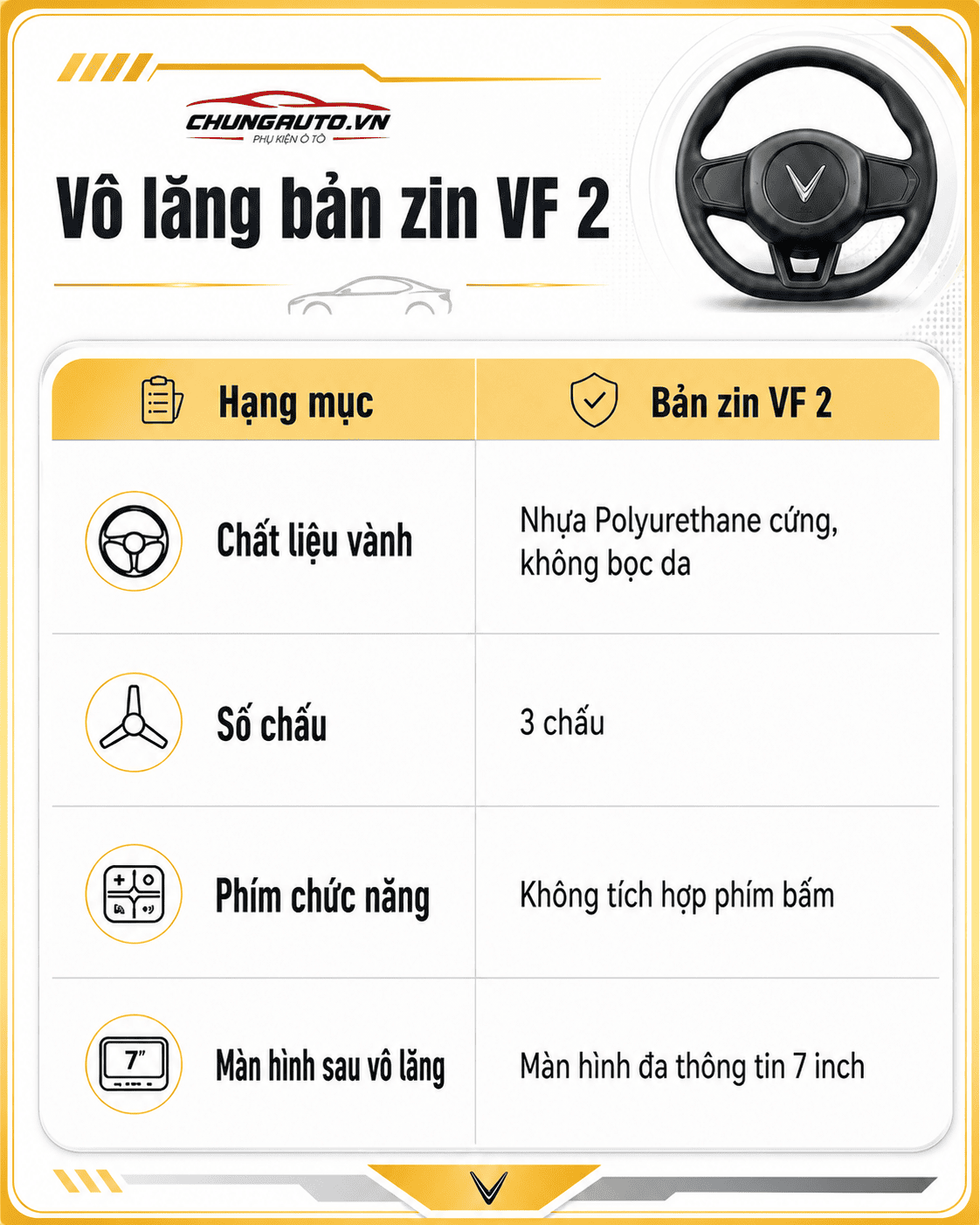 vo-lang-vf2-1