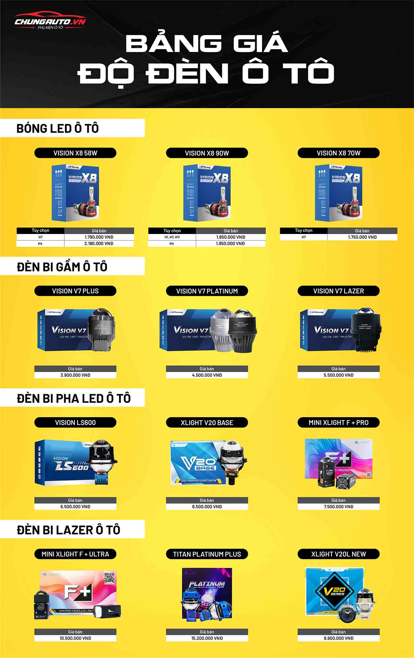 Bảng báo giá đèn ô tô