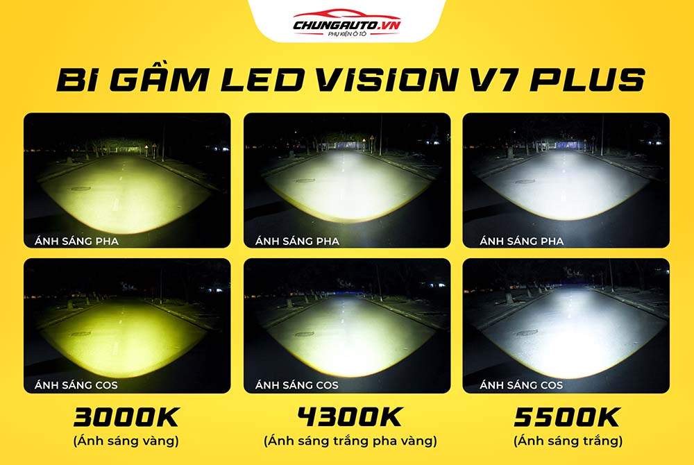 Đèn bi gầm Vision V7 Plus tích hợp 3 chế độ nhiệt màu