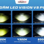 Đèn bi gầm Nexway Vision V8 Plus_3 
