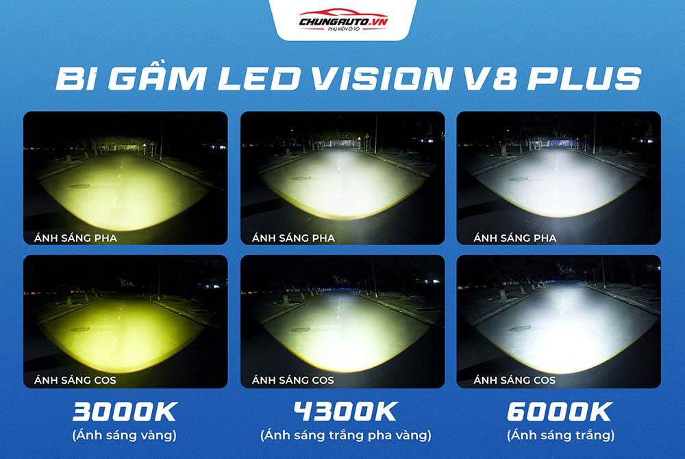 Đèn bi gầm Nexway Vision V8 Plus 3 chế độ nhiệt màu