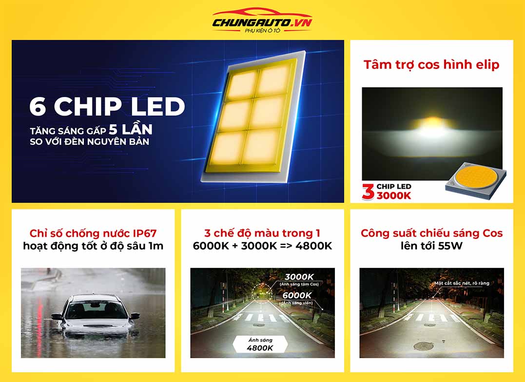 Đèn bi gầm Nexway Vision V7 Platinum