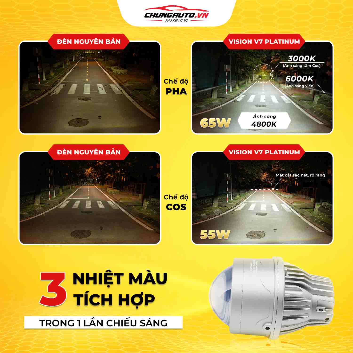 Đèn bi gầm Vision V7 Platinum tích hợp 2 chế độ Pha/cos