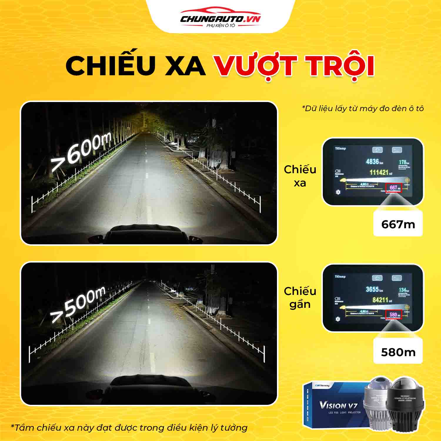 Đèn bi gầm Nexway Vision V7 Platinum khả năng chiều sáng