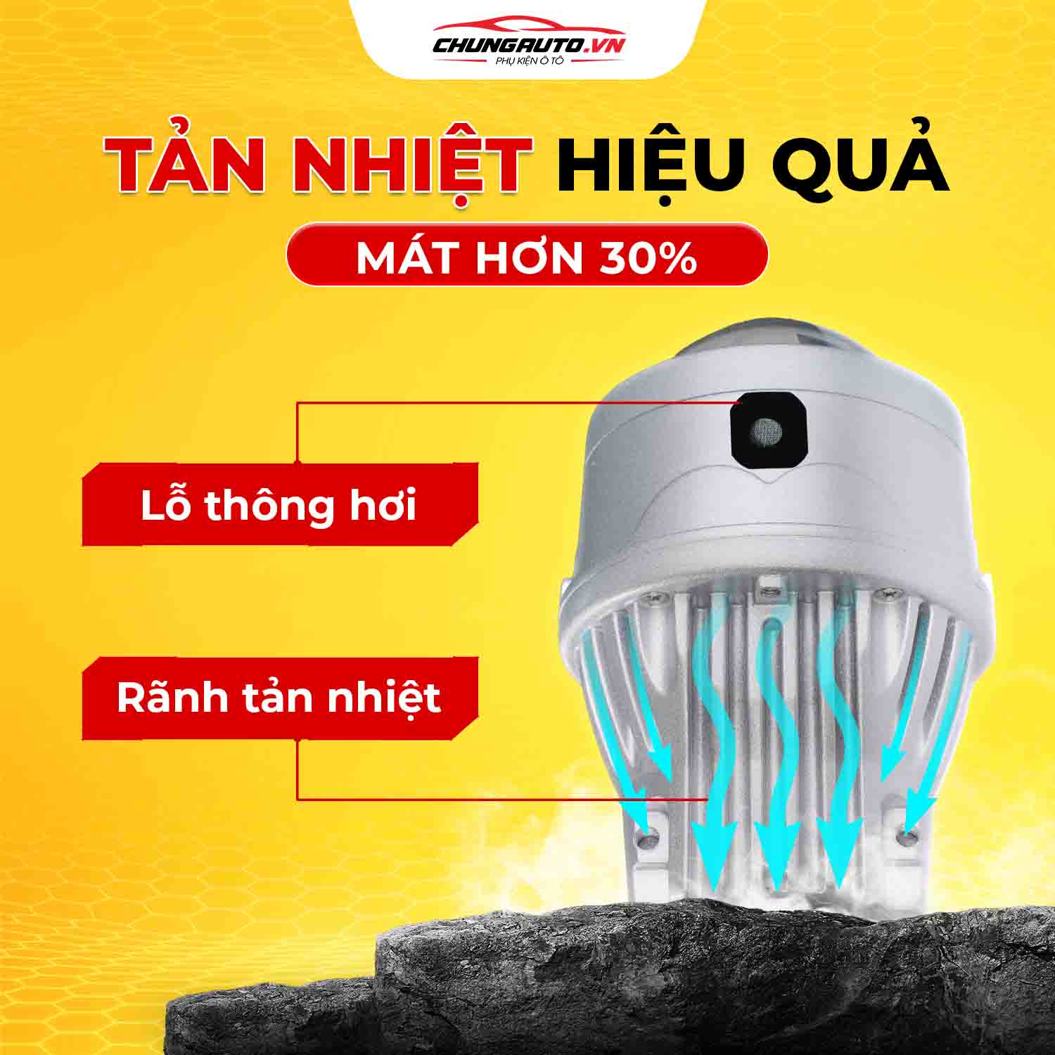 Đèn bi gầm vision V7 Platinum thiết kế đế tản nhiệt thông minh