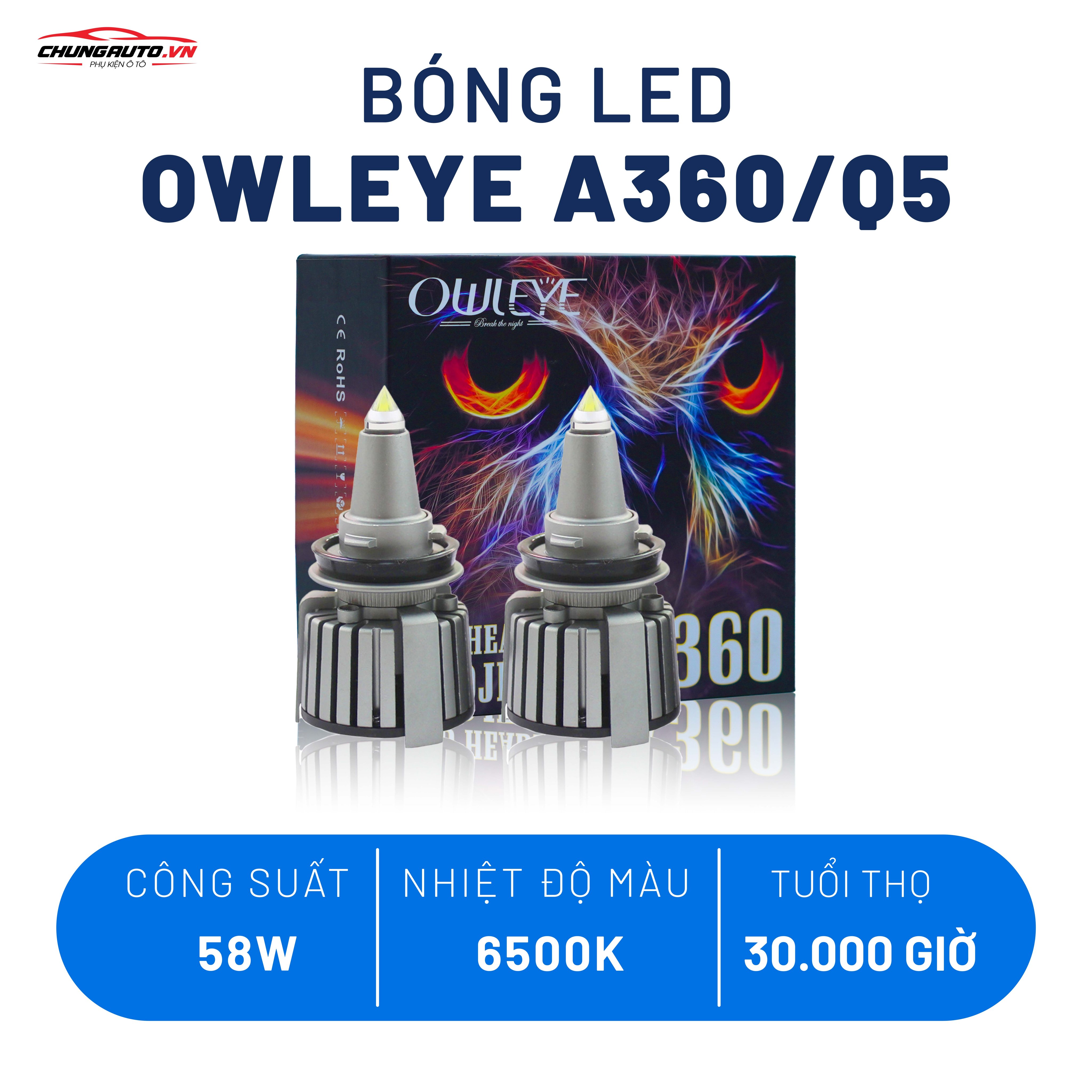 Đèn LED Ô Tô Owleye A360/Q5