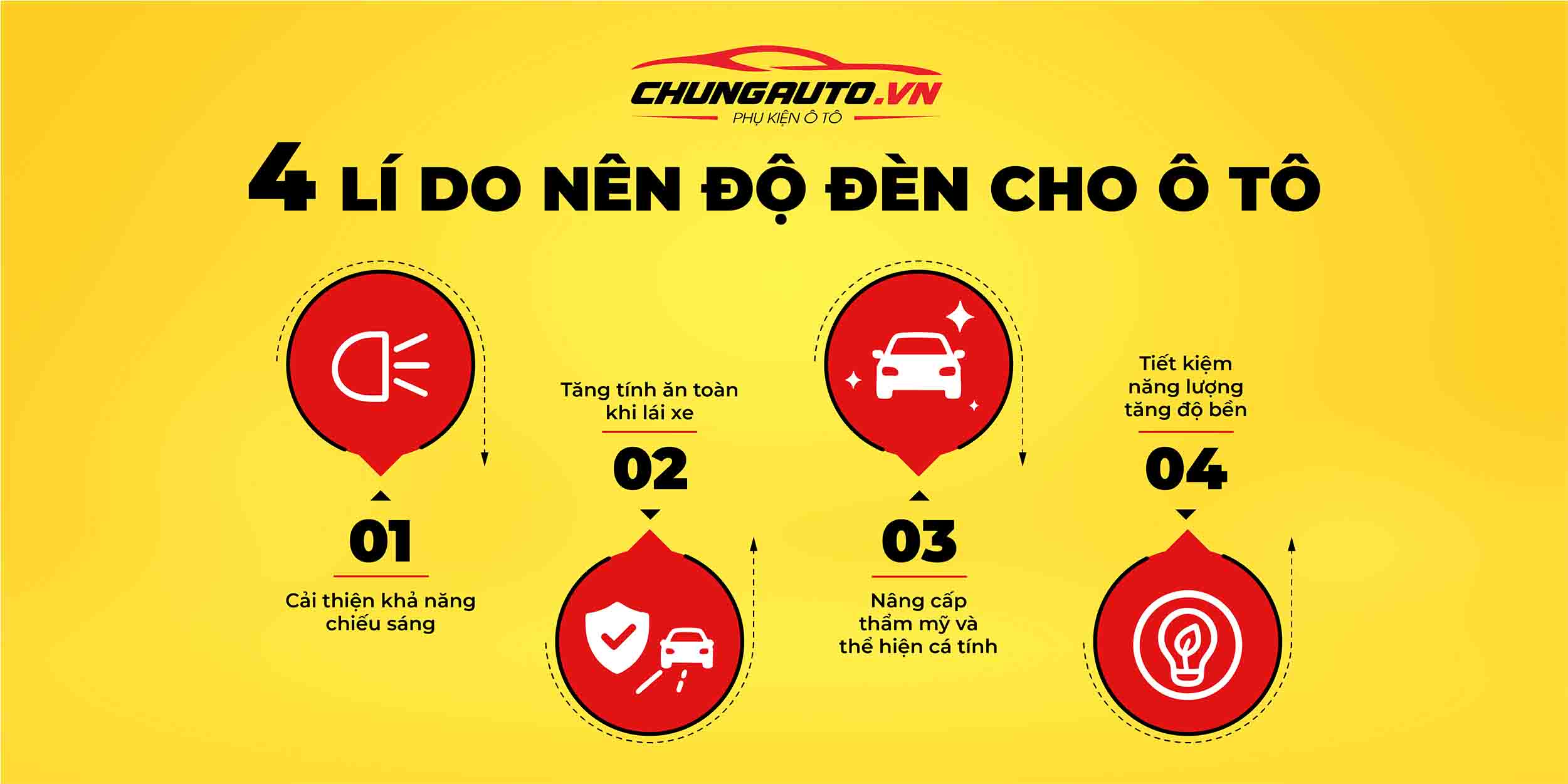 Lý do nên độ đèn ô tô