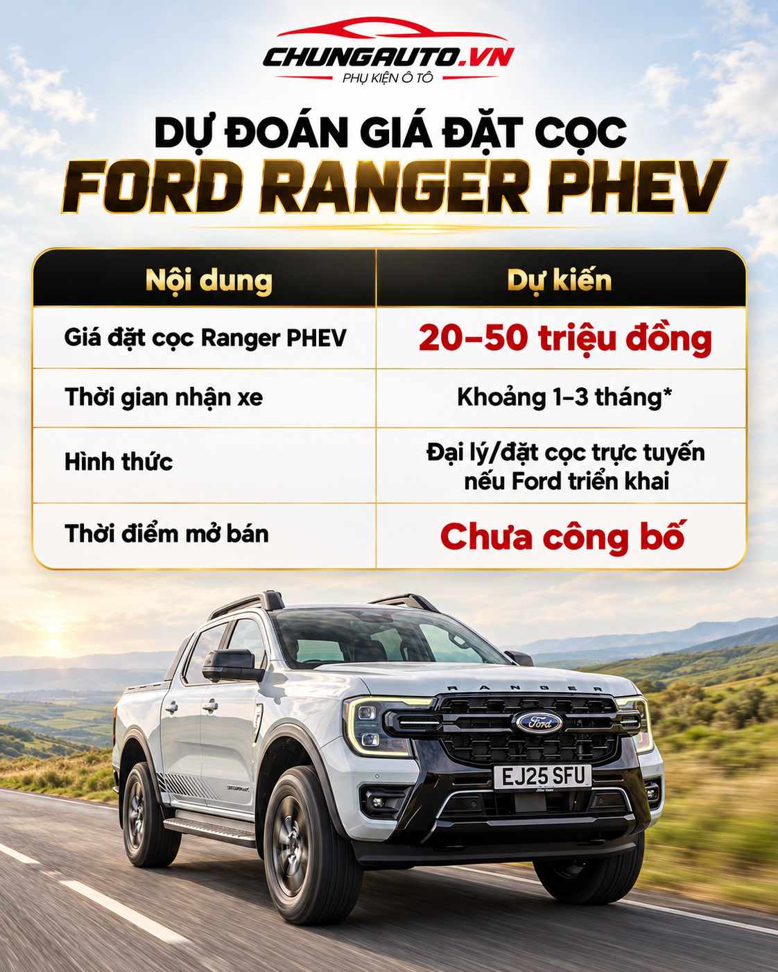 gia-ford-ranger-phev-dat-coc-muc-dat-coc-ford-ranger-phev-chi-phi-dat-coc-ford-ranger-phev