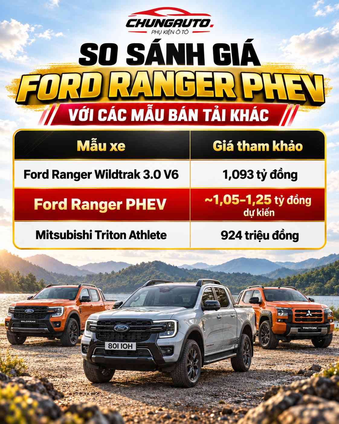 so-sanh-gia-ford-ranger-phev-voi-cac-mau-ban-tai-khac-gia-ford-ranger-phev-va-cac-doi-thu