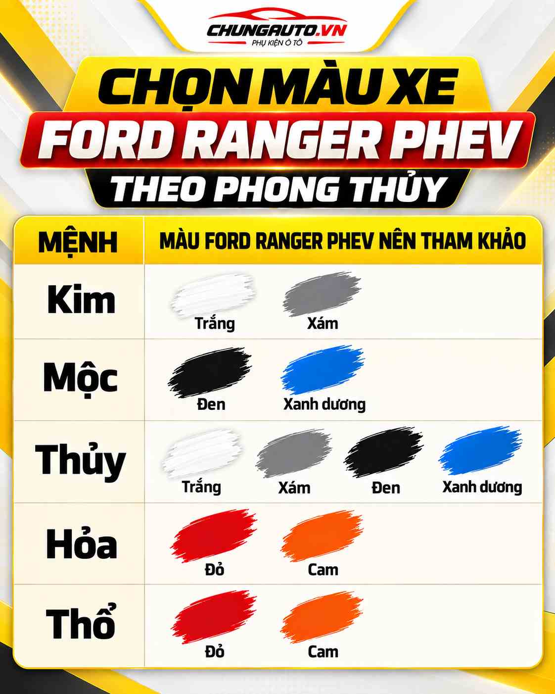 chon-mau-xe-ford-ranger-phev-theo-phong-thuy