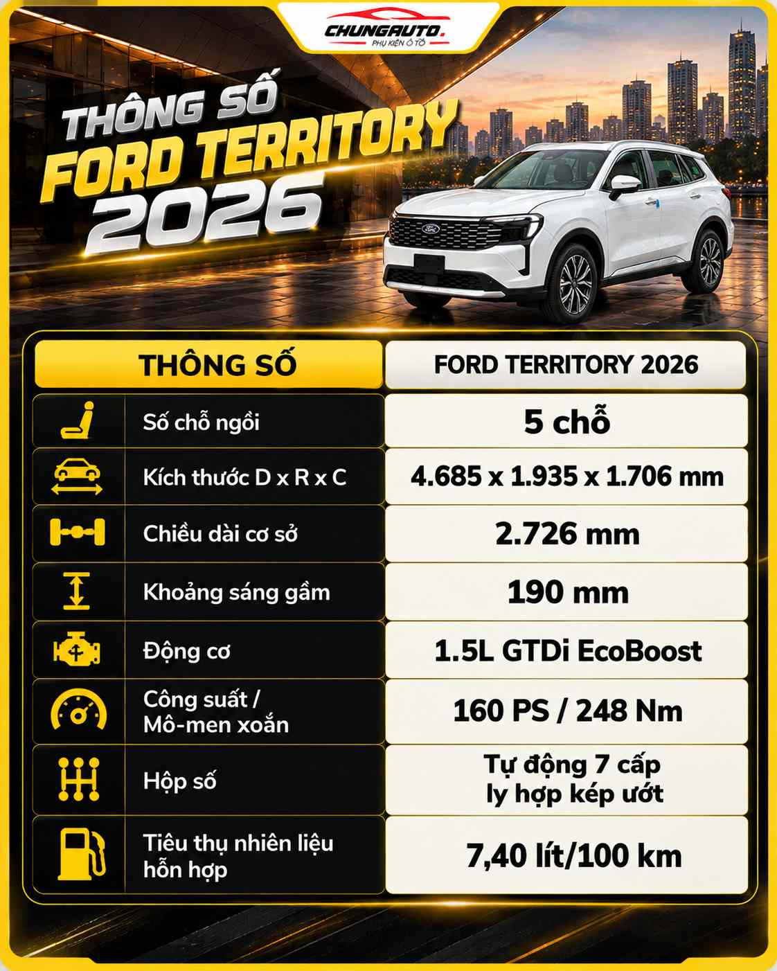 thong-so-ford-territory-2026-thong-so-ky-thuat-ford-territory-2026