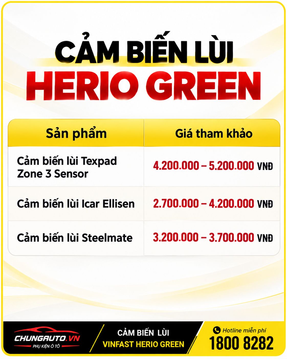 cam-bien-lui-herio-green-gia 
