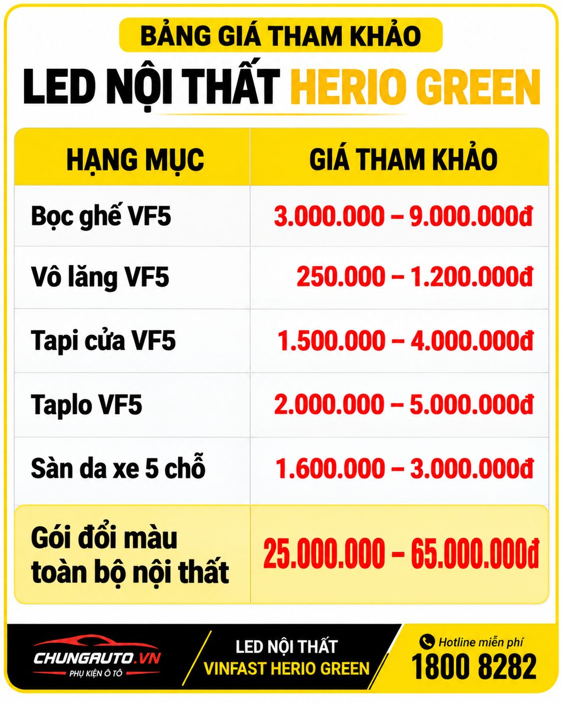 led-noi-that-herio-green-gia 