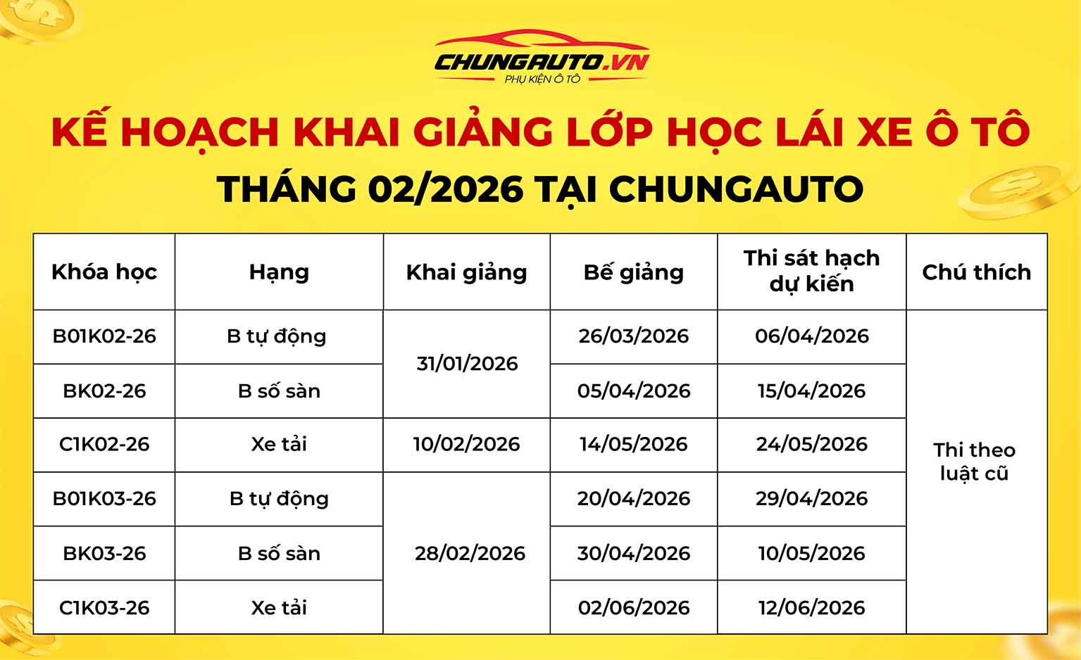 Lịch trình khai giảng lớp học bằng lái xe tháng 2/2026