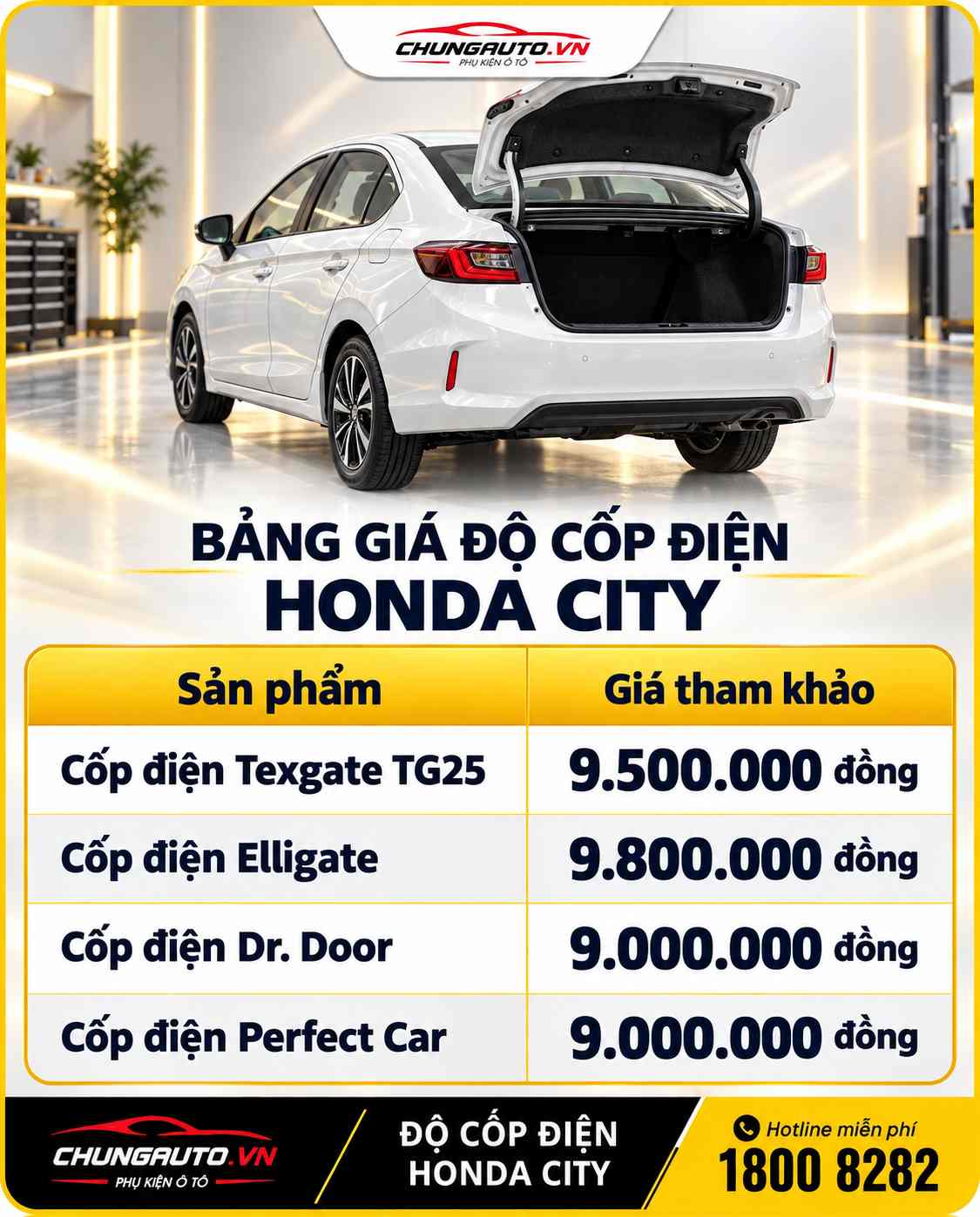 bang-gia-do-cop-dien-honda-city