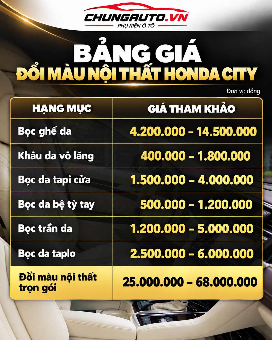 bang-gia-doi-mau-noi-that-honda-city