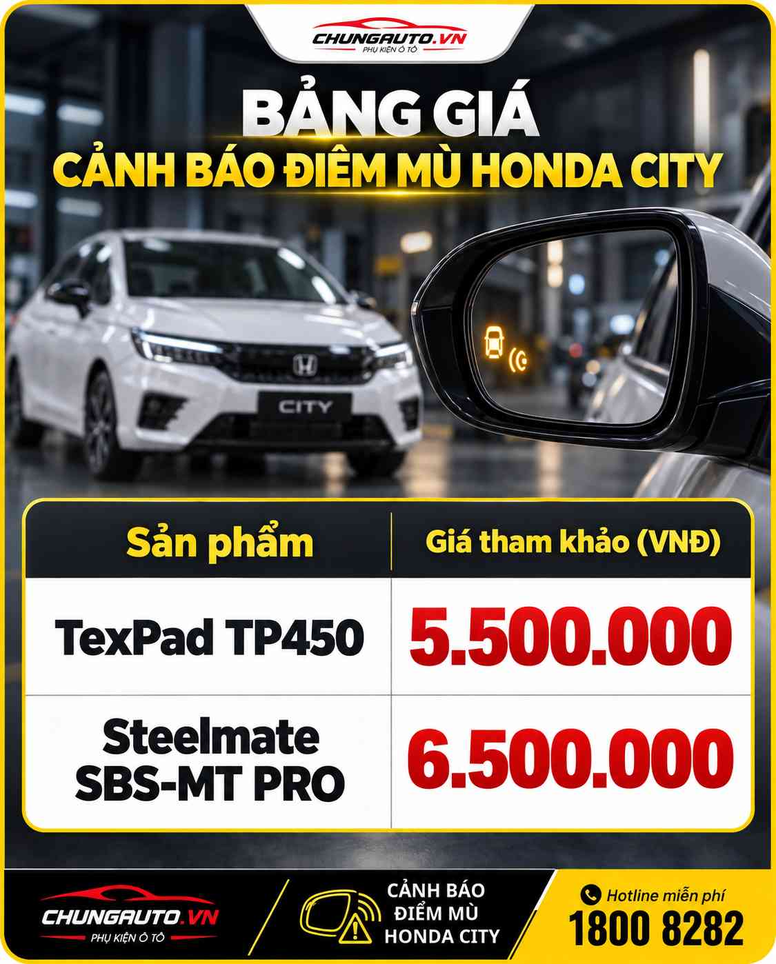 bang-gia-lap-canh-bao-diem-mu-honda-city